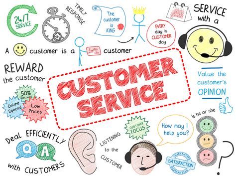 pros  cons  customer service methods uplarn