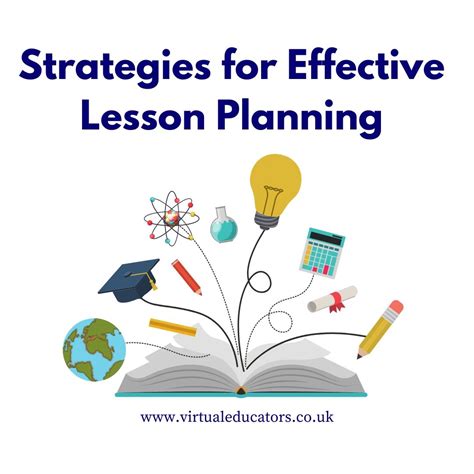 strategies  effective lesson planning