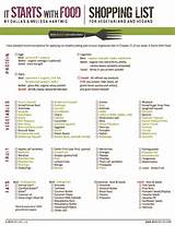 Vegetarian Healthy Food List