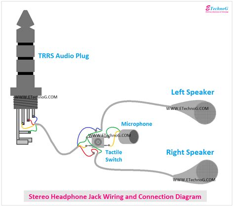 wiring diagram   mm stereo headphone jack wiring diagram