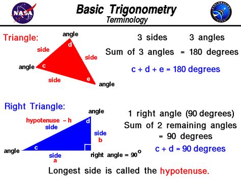 triangle trigonometry  problems