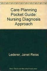 Medical Diagnosis Nursing Diagnosis