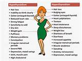 List Of Hypothyroid Symptoms Images