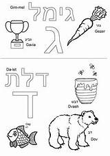 Hebrew Gimmel Vowels Challah Crumbs sketch template