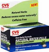 Natural Water Pills Weight Loss