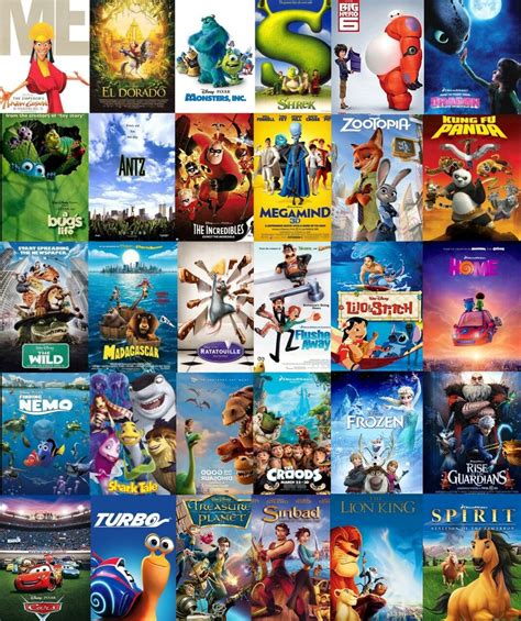 Dreamworks Disney Pixar Animated Movies Similarities