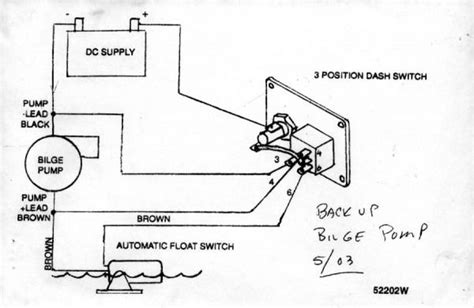 boat bilge pump wiring diagram electrical wiring diagram boat projects boat building sailing
