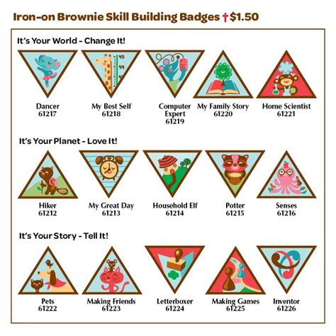 brownie journey patches girl scout brownie badges girl scouts brownies