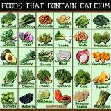 High Calcium In Blood And Cancer Images
