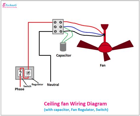 ceiling fan wiring schematic