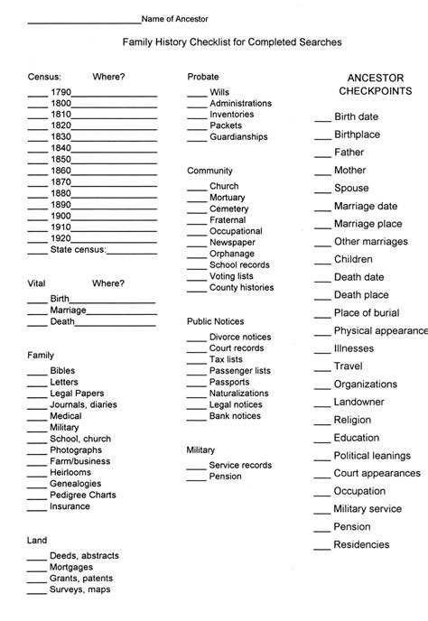 family history check list family tree genealogy family genealogy