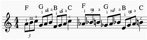 musescore 3 chord symbol layout is poor musescore