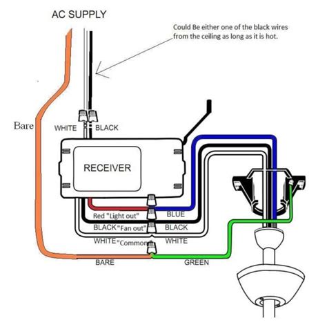 ceiling fan blue wire