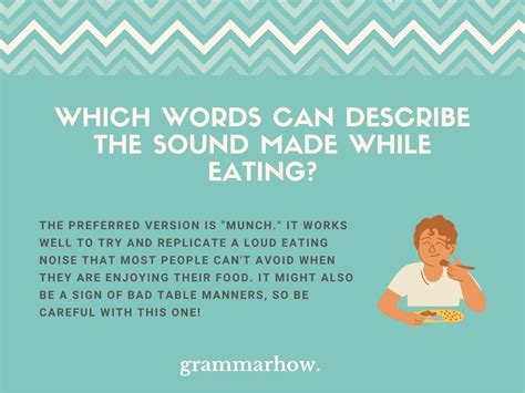 words   sound   eating