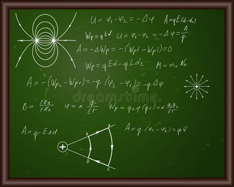 blackboard  physical formulas stock vector illustration  chalk math