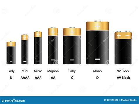 car battery types  sizes outlet wholesale save  jlcatjgobmx