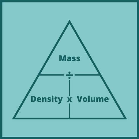 density mass volume triangle  calculate density owlcation