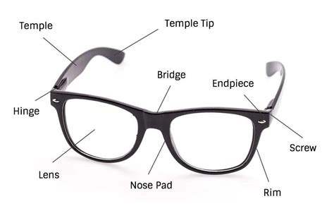 parts  eyeglass frames heffingtons house  vision