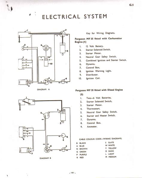 massey ferguson  wiring diagram qa  schematics gas  alternator ignition switch