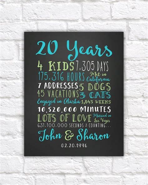 20th Wedding Anniversary Art Personalized With Names And