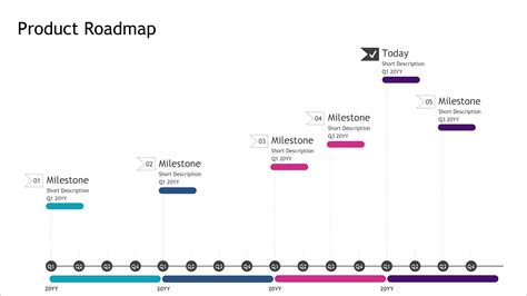 microsoft office timeline templates poolocator