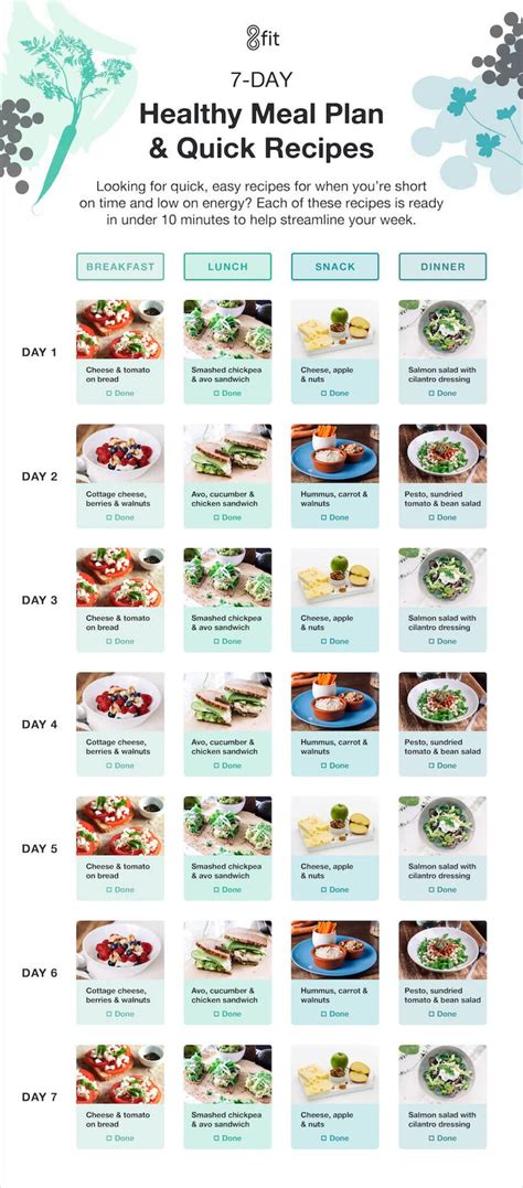 day meal plan quick recipes healthy meal planner diet