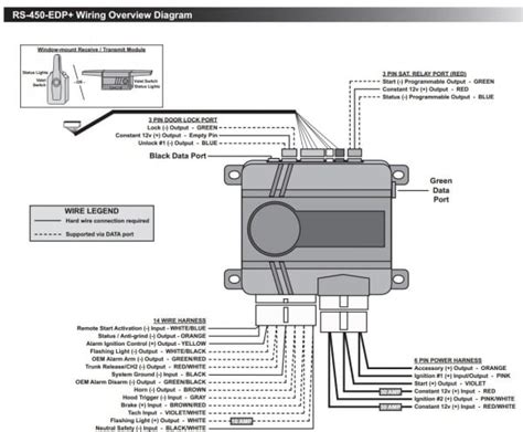 remote start wiring diagrams  generators