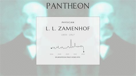 zamenhof biography inventor  esperanto  pantheon