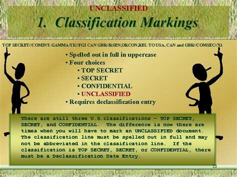 unclassified intelligence community classification  control markings