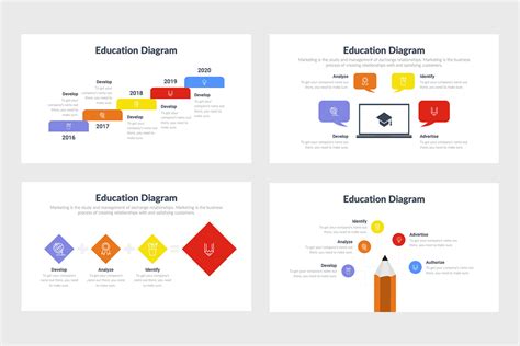 education diagrams infograpify