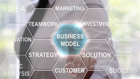 modern business models     acquisition international