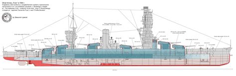 ship blueprints general discussion world  warships official forum