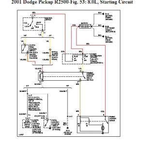 dodge ram  ignition switch wiring diagram images wiring