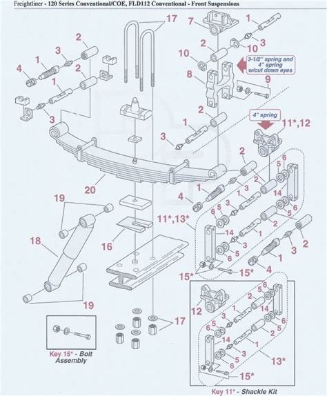 freightliner suspension schematic guide