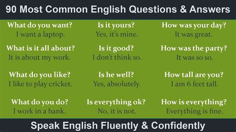 spoken english questions  answer  common english questions