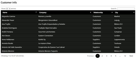 jquery datatable dark theme css design parallelcodes