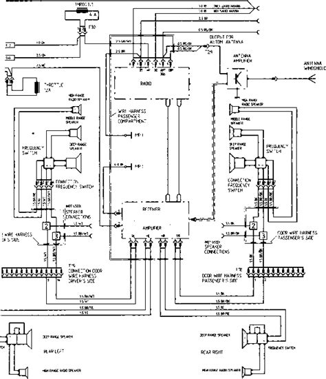 equalizer connec wiring diagram porsche repair blog