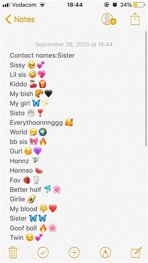 contact names for sis ⭐️ in 2021 cute names for girlfriend cute