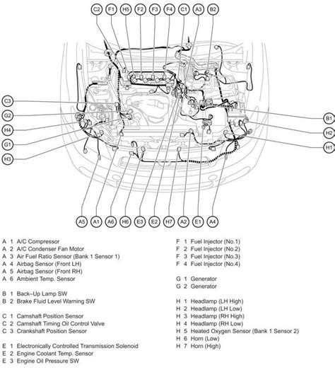 pin  engine diagram