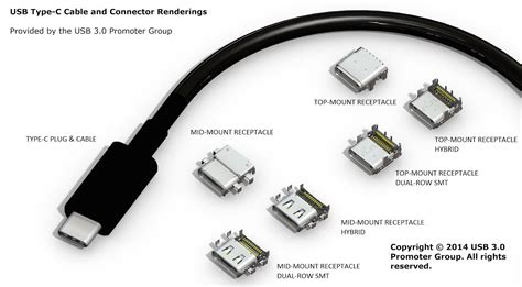 reversible usb type  connector finalized devices cables