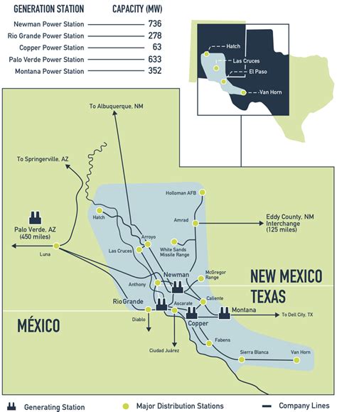 electricity  west texas  southern  mexico el paso electric