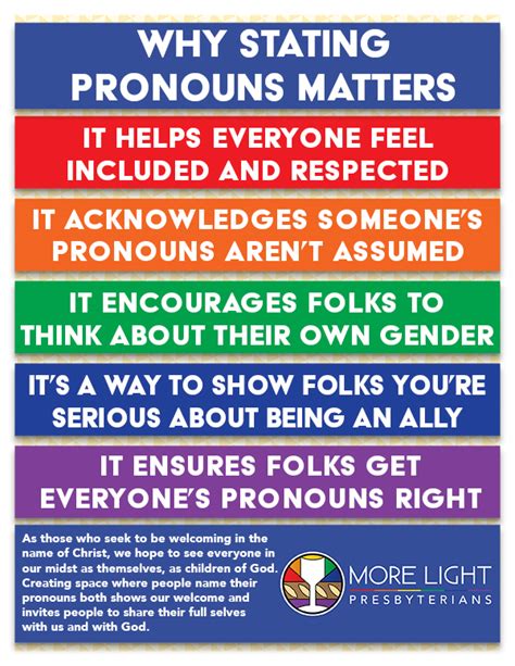 11 x 17″ why stating pronouns matters poster more light presbyterians