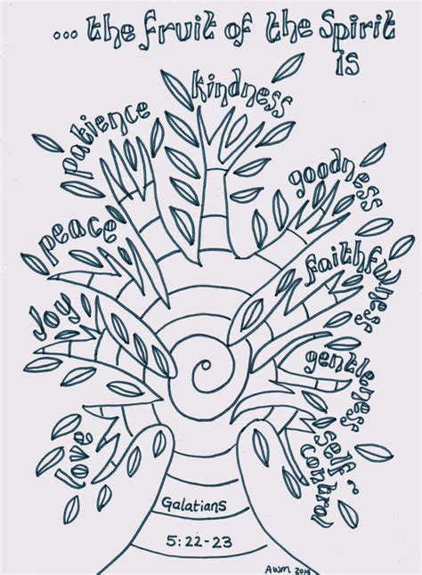 fruits   holy spirit coloring pages coloring home