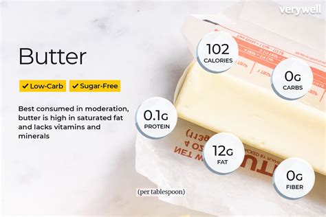 butter nutrition facts  health benefits linkiscom