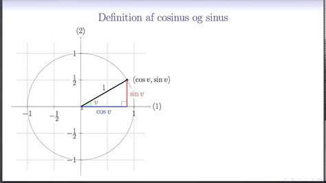 trigonometri  definition af sinus og cosinus youtube