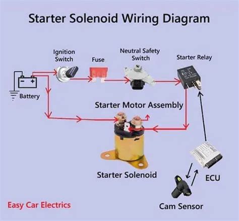 wiring diagram   starter relay wiring digital  schematic