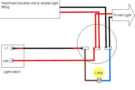 electrical wiring diagram   light