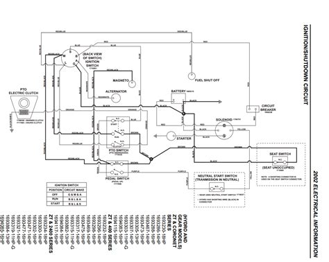 wiring diagram   hp bs engine  simplicity zt consumer series