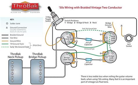 image result  les paul wiring diagram les paul electric guitar parts guitar pickups