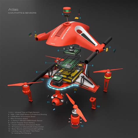 drono atlas concept drone  behance drone design drone pilot